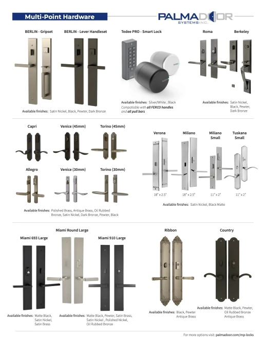 Multipoint-Hardware Catalogue