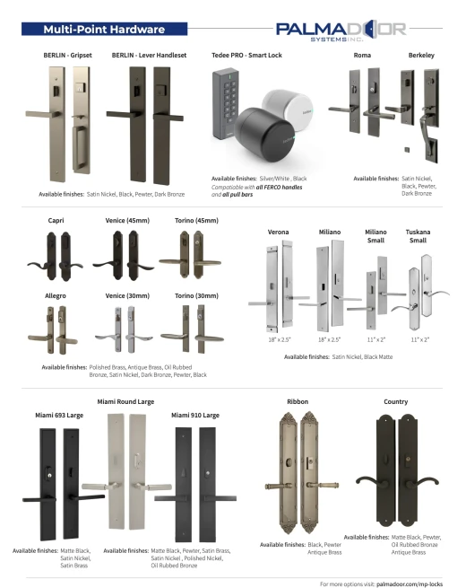 Multipoint-Hardware Catalogue