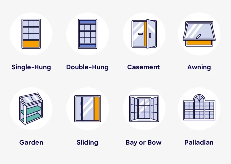 Which Replacement Window You Should Choose In Toronto