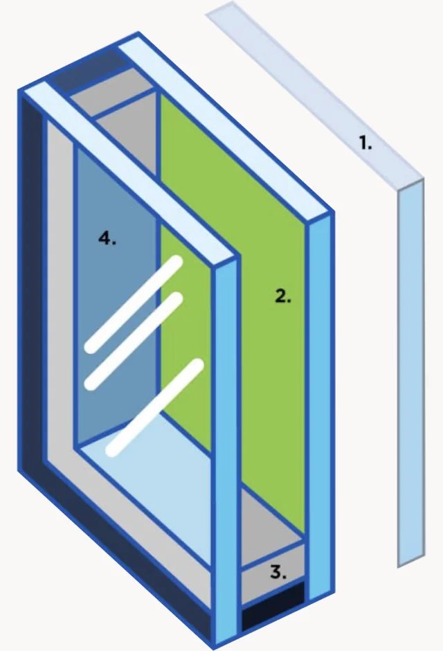 What is Low-E Glass?