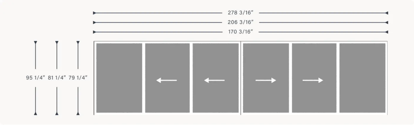 Rimini standard size configuration diagram