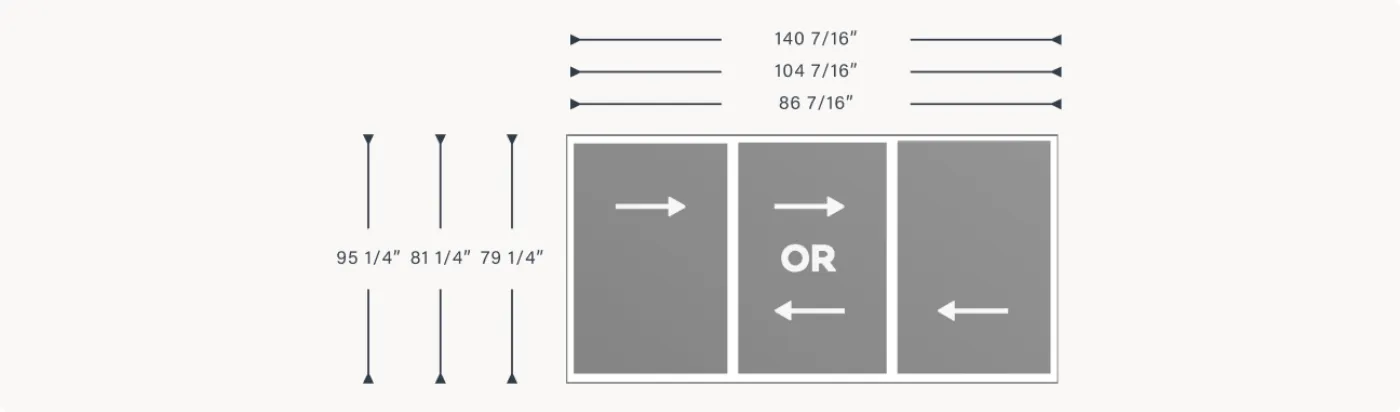 Rimini wide opening configuration diagram