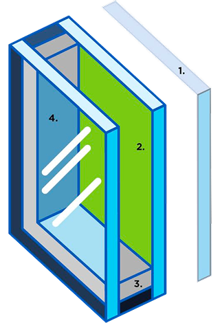 What is Low-E Glass?